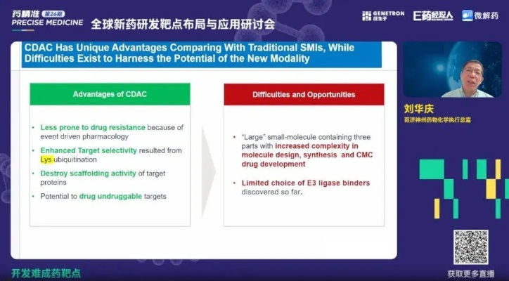 揭秘独特软件世界,lyb激活码与药圈官方下载,探索AR_v7.118的创新策略规划