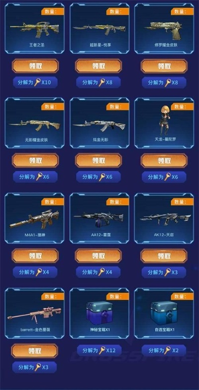 冷门宝藏软件推荐,巴雄天下激活码与CF单机版审判者等五款实用工具(完整版收益分析)