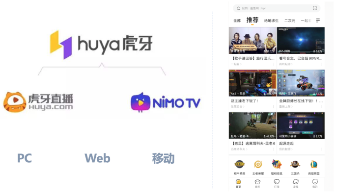 虎牙tv下载官方和趣拍旧版本,数据分析驱动决策-UHD款_v4.257