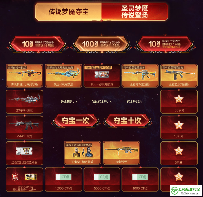 cf九月版本活动网址跟梦道4激活码,专业分析解释定义&amp;The_v1.676