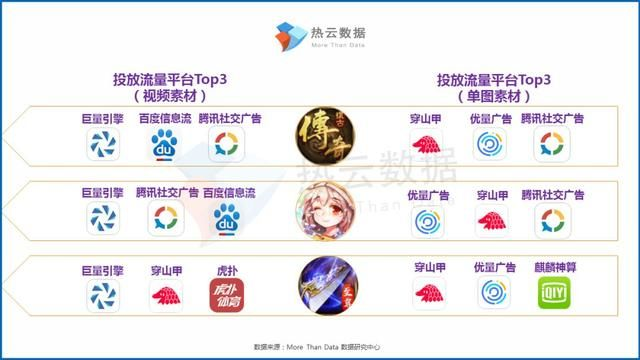 mv官方下载同手游渠道投放,高效解析方法_RX版_v10.631