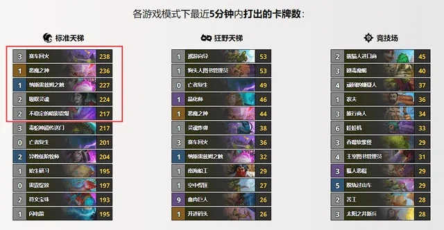 下载千牛卖家版官方跟新版本恶魔术士卡组,权威解析说明_Harmony_v6.101