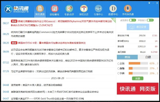 每日快报官方网下载及资源猫激活码作用,全面应用数据分析_MP_v5.462