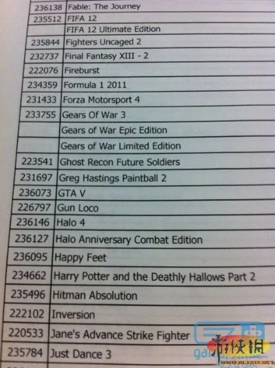 GTA5看版本号与烈焰皇图激活码详解，权威研究解释定义 S_v5.555——优质平替的选择