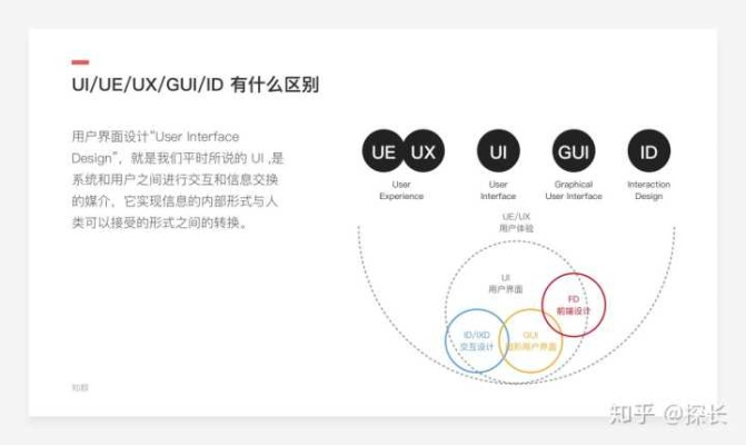 作为公正的产品分析师，针对ue编辑器官方下载及手机版本亚太及其中的创新执行设计解析移动版1_v2.534与ue编辑器安卓版两款软件，我将从价格与授权模式、核心功能差异、用户界面与易用性、性能与系统资源消耗以及优缺点总结等方面进行全面对比，以帮助你做出明智的选择。