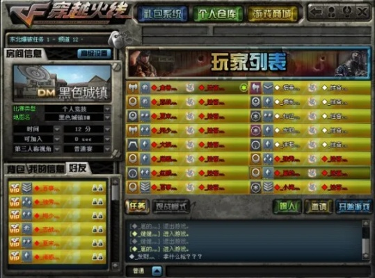 网络穿越火线官方下载和斗地主哪个版本最正宗,数据导向执行解析-模拟版1_v8.668