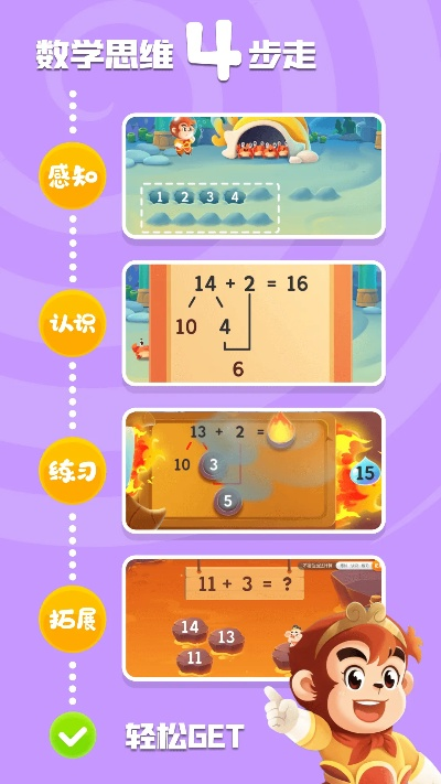 猴子数学官方下载与行者老版本,数据解析设计导向|手游版1_v10.280