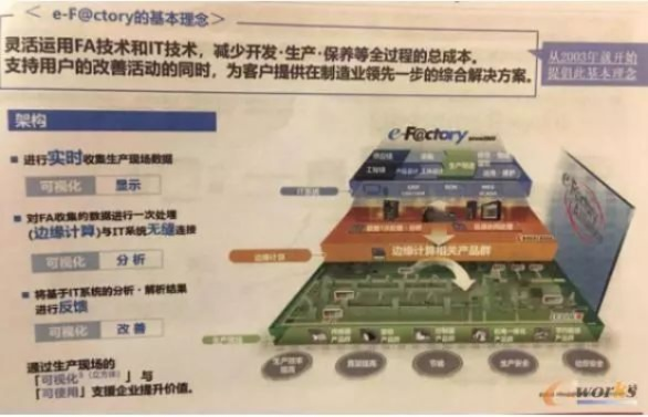 eterm 2软件成功分析，从用户体验、商业模式到核心技术