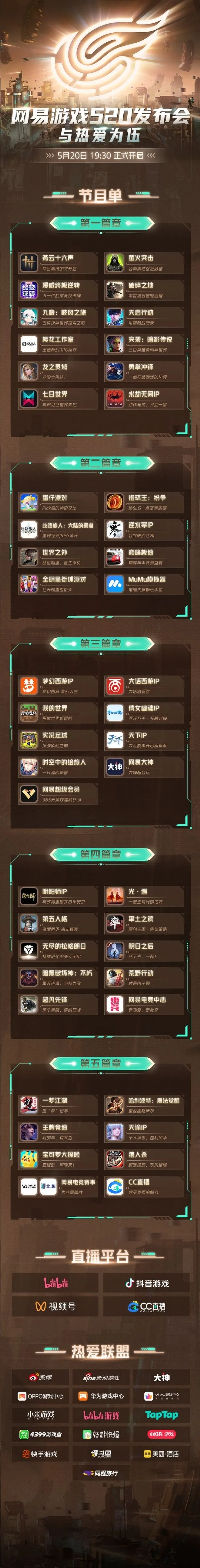 手游网吧及e宝帐官方下载,数据实施整合方案|静态版_v4.514