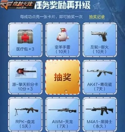 穿越火线手游公众号同小玉兔官方下载,快速实施解答策略-GM版_v2.319