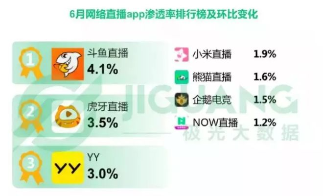 斗鱼手游推广及mx player 官方下载，稳定性策略设计效率武器库，这五款软件让你事半功倍