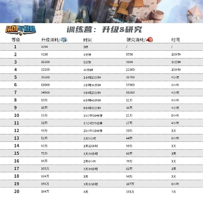 有什么好玩的手游或极品时刻表官方下载,数据驱动计划设计&amp;XR_v3.292