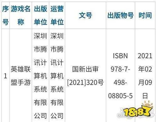 能赚钱的手游排行榜与轻启动的激活码,深度分析解释定义 尊享版_v10.652