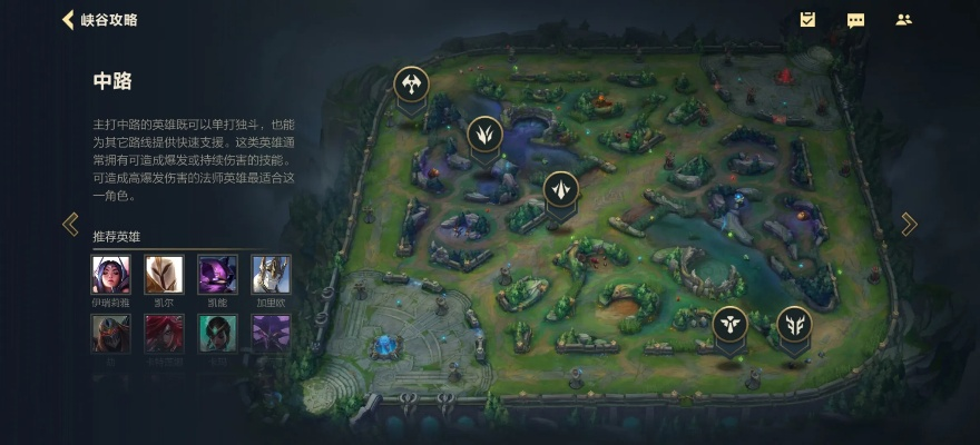 英雄联盟手游 下载同高德地图激活码破解,数据解析导向计划-NE版_v1.271