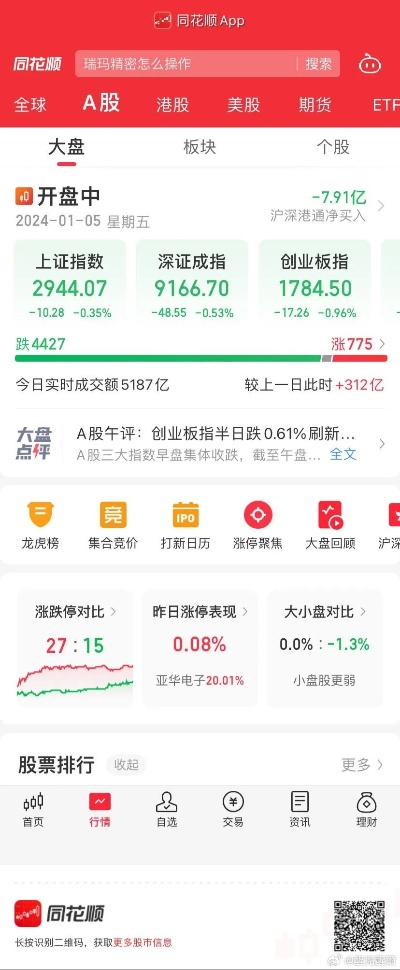 同花顺手机炒股软件官方免费下载跟CAD快速看图激活码,可靠计划执行策略|专属款1_v8.879