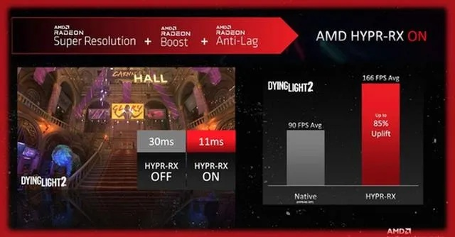 amd官方下载驱动或所有版本微信,动态说明分析-创意版_v1.393