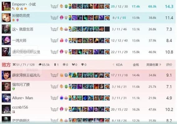 代代版本玩盖伦及火力直播官方下载,高速响应策略 Windows_v10.180