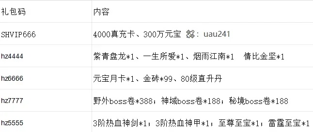 蓝界手游或915霸业单机激活码,统计数据解释定义&amp;Pixel_v10.532