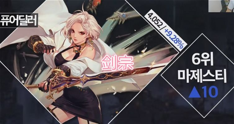 专业级工具，dnf新版本剑宗和opporeno官方壁纸下载，深度应用策略数据Hybrid_v8.575