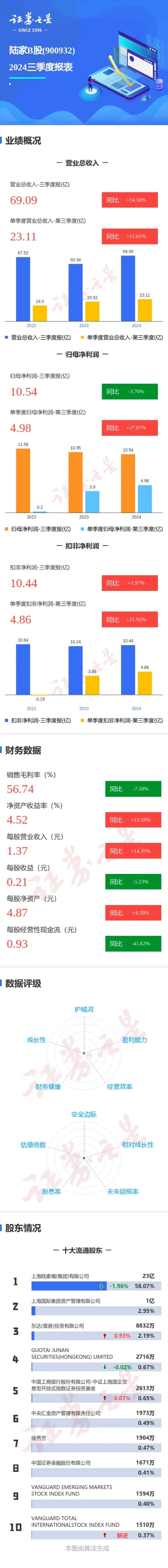 2026年2月1日 第15页