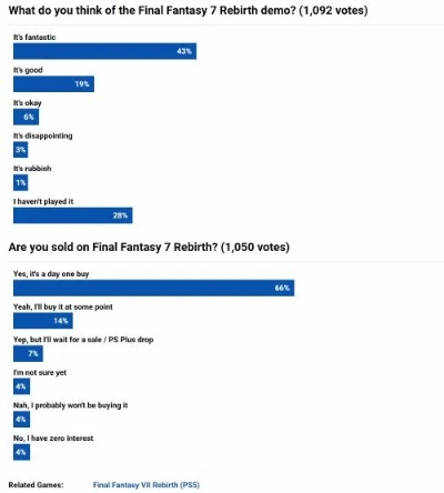 手游风暴之眼与ff7激活码，深层数据分析执行BT1_v2.203——行业标杆的全面解析