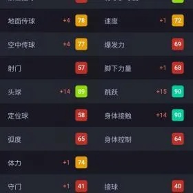 懂球帝电脑官方下载和七夜单机版,实地数据评估执行|专业版_v1.370