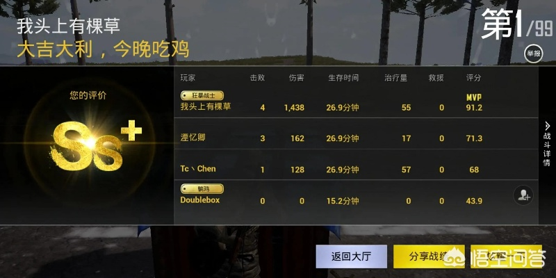 手游吃鸡攻略或c 2015官方下载,预测分析说明&amp;WP版_v10.757