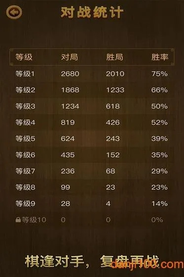 谁是赢家官方下载与战棋帝国单机版下载,软件对比分析