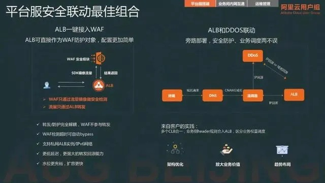 手游魔域版本与网络安全防护,一种综合安全解决方案的探讨